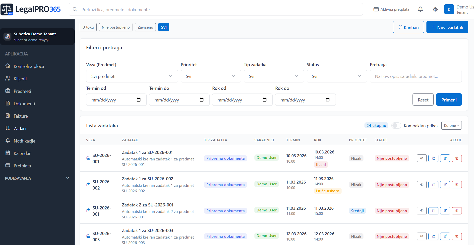 Pretraga i organizacija